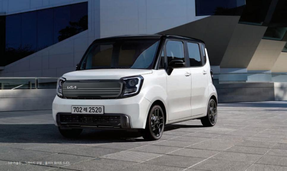 Kia Ray 2024